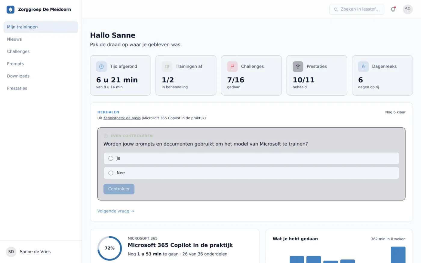 Dashboard van een deelnemer met tijd, afgeronde trainingen, challenges en een herhaalvraag uit eerder gemaakte lesstof
