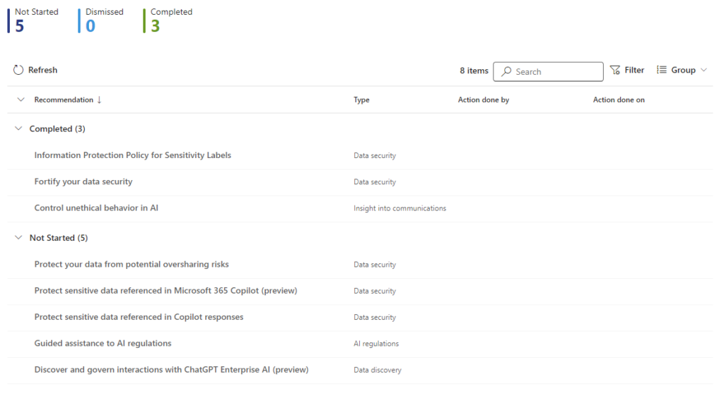 Recommendations for your tenant in Microsoft Data Security Posture Management