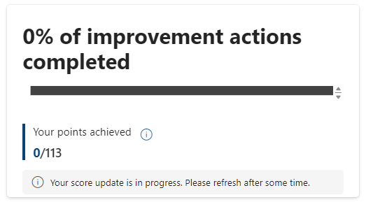 Improvement actions for NIS2 assessment in Microsoft Compliance Manager