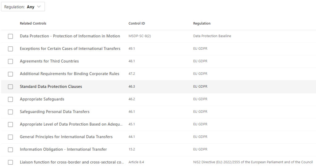 Technical implementation in Microsoft Compliance Manager for NIS2 and Related Controls
