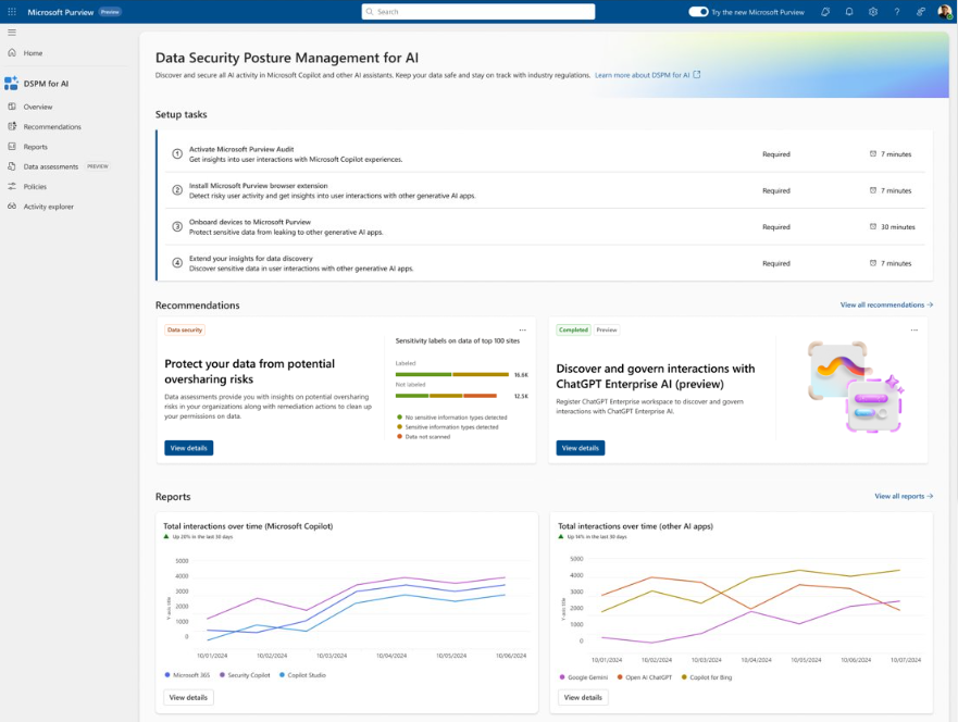 Dashboard of Data Security Posture Management for AI in new Microsoft Purview portal
